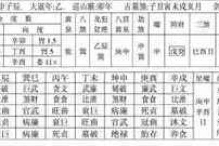 探秘命理：揭示最准确的命测算公式与应用技巧