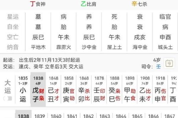 五行缺金多水：解析这一独特命格的命理玄机与发展方向