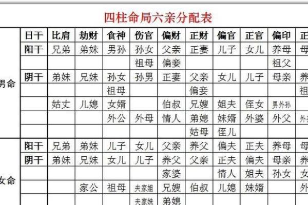 五行缺金多水：解析这一独特命格的命理玄机与发展方向