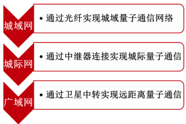 辛金命人最佳行业选择与发展方向探讨