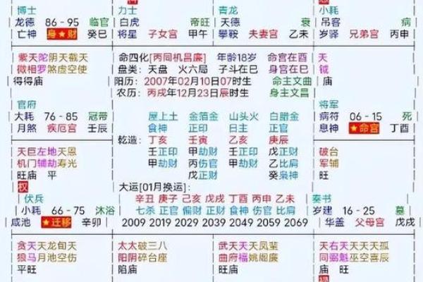 贪狼命主：揭示你命中的财富与机遇之星