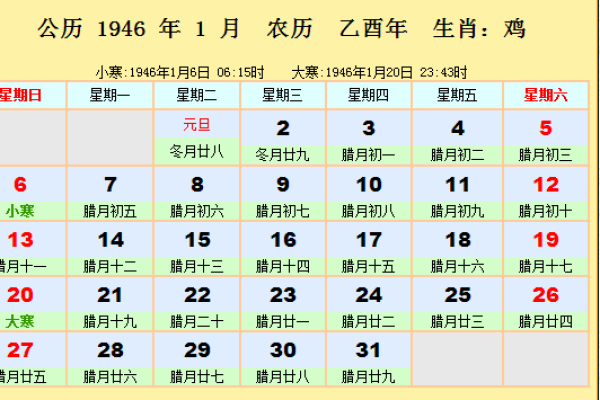 探秘属虎七月初一的命格与人生发展轨迹