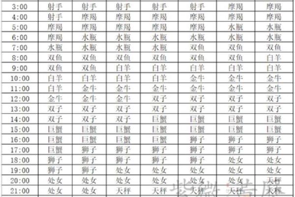 四月出生的人：五行属性与命格解读之旅