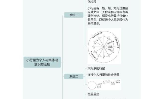 探讨女人命运：四大四小命格解析与人生启示