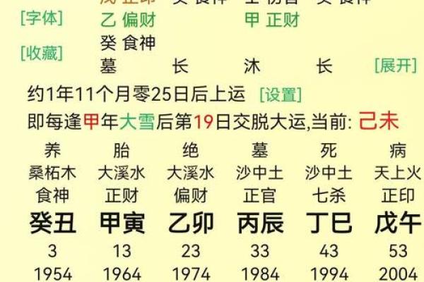 探寻戊土的魅力：男命以戊土为用神的一生启示