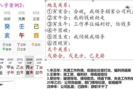 探秘八字：干支与命运的神秘联系