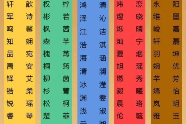 探秘五行缺金缺火的命理之谜：命运如何改变