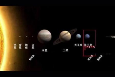 探索星辰属命中的木星：幸运、智慧与成长的象征