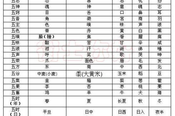 探秘五行之美：木命、水命、土命如何选择挂画？