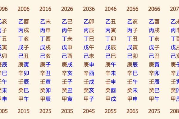 土命与火命选择理想楼层的智慧之道
