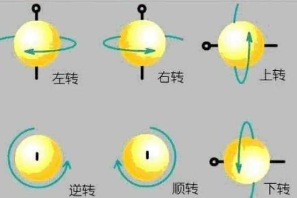 四十颗牙齿的命格揭秘：你口中的秘密与人生的轨迹