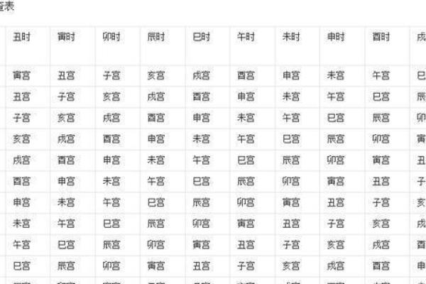 探秘阴命水相人：你知道他们的最佳时辰吗？