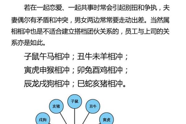 杨柳木命与五行相克的缘分 如何化解属相带来的挑战