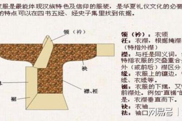 探讨“少爷身子奴才命”的文化内涵与社会现象