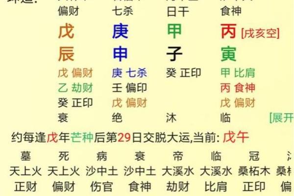 探寻男命八字中的子女运势：如何判断子女缘分的关键