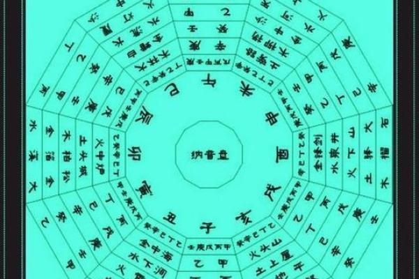 戊申时五行解析：深度解析戊申时命运与性格特征