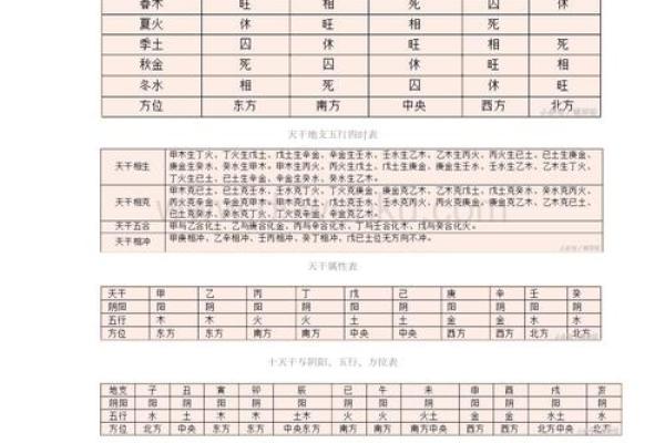 五行分析：木命人的命理特征与性格解读