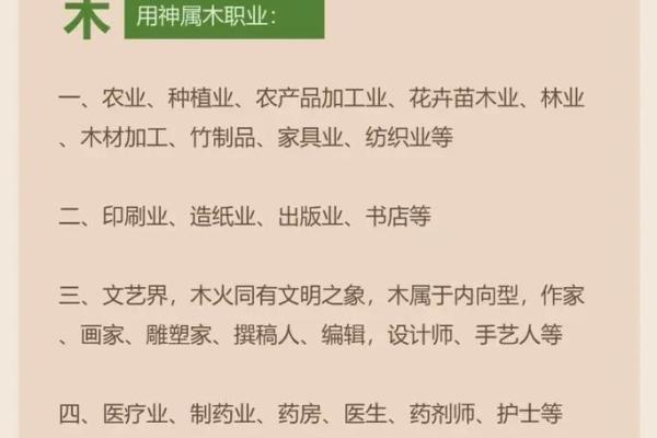 五行分析：木命人的命理特征与性格解读