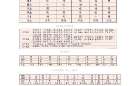 五行分析：木命人的命理特征与性格解读