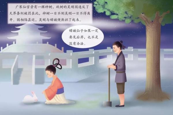 探秘望月玉兔：神话与命理的奇妙交汇