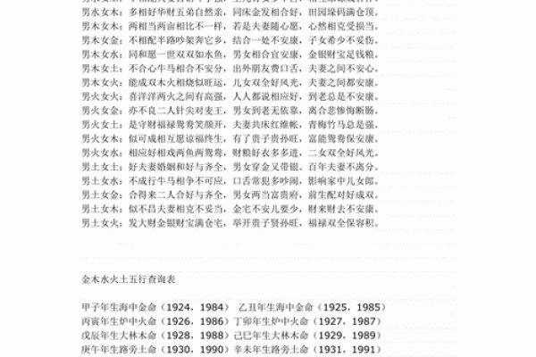 五行缺土男命适合的行业与职业发展探讨