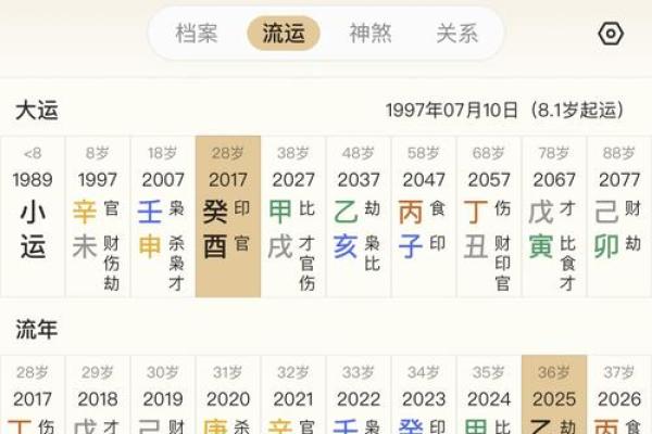 为什么先学八字命理？探索人生的隐秘密码