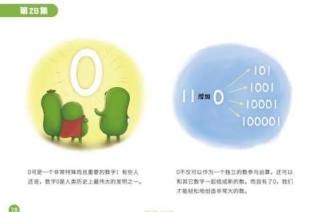 数字背后的命运：用数字解读人生的奥秘