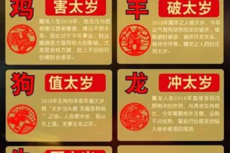 阴历正月出生的人命理解析：哪种命最为吉利？