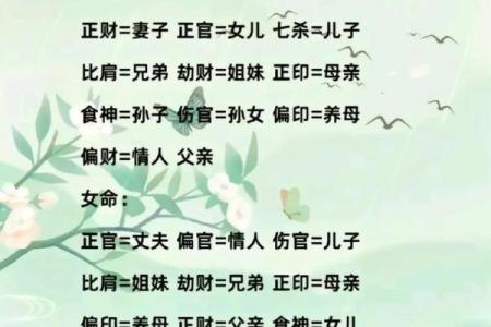 探讨八字命理：哪些特征预示着二婚命？