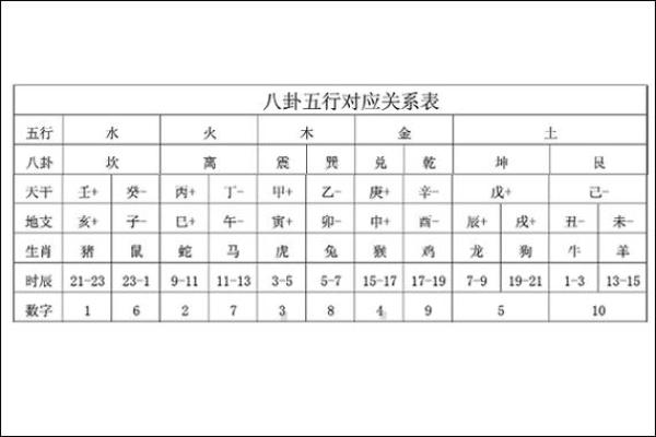 五行木盛的女人命运解析：智慧与魅力并存的她们