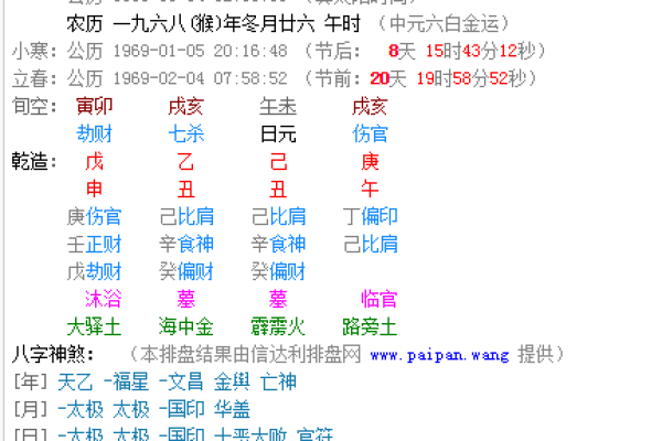 戊申日出生的人命格解析：探讨其性格与命运的奥秘