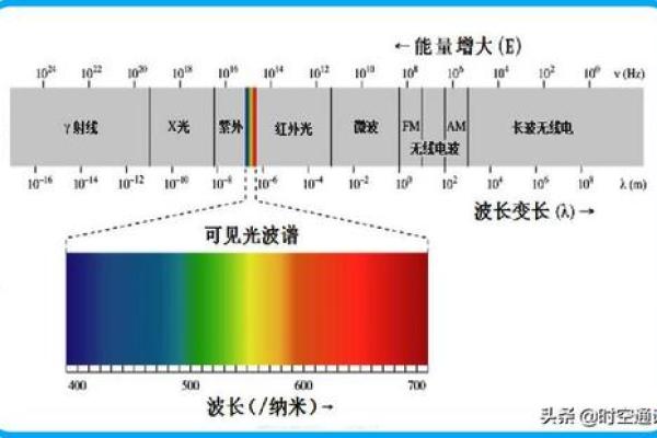 天上火命与水命相生的奇妙关系探讨