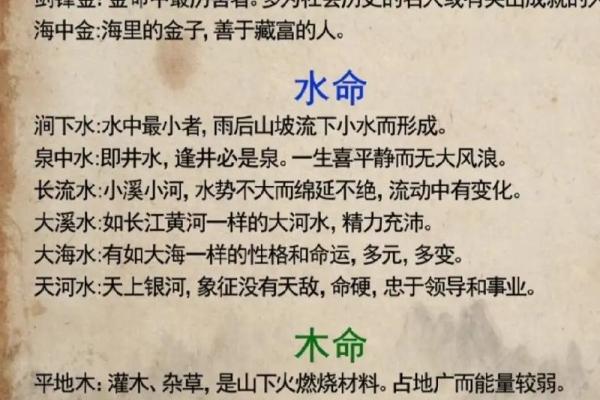 探秘五行命理：火命、金命、木命、水命的神秘力量与性格特点