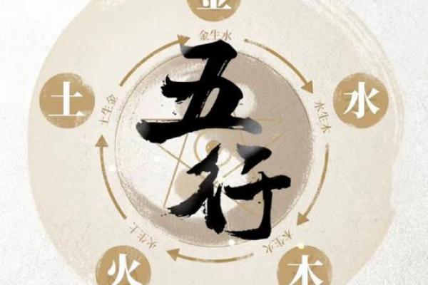 五行金水命格解析：探索命运的神秘力量与平衡之道