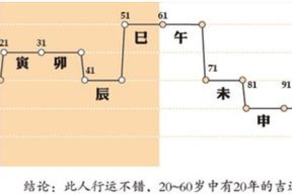 桃花旺盛的五行属性，命理解析与人生运势