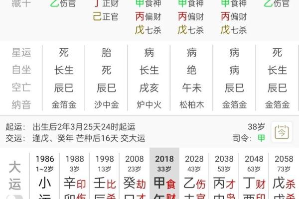 为什么这些命局的人注定富有，财运亨通？解读命理与财富关系