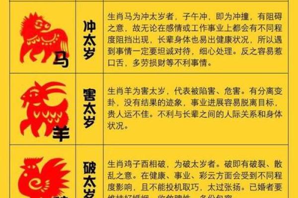 五行缺金的海中金命者，该如何选择佩戴物品？