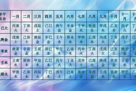 五行之中，销售的命格解析与成功秘诀