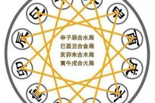 水命五行之色，绳带选择指南与搭配技巧