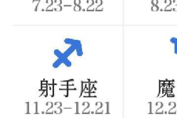 阳历11月27日出生的人命运解析与性格特点