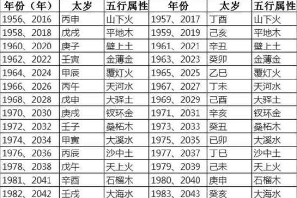 土命生什么命的孩子较好：从五行角度看土命的最佳选择
