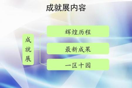 羊年出生的人命运解析：温婉之命与成就之路