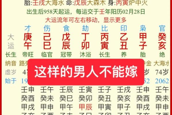 探究八字命理：什么命与什么命结婚最好