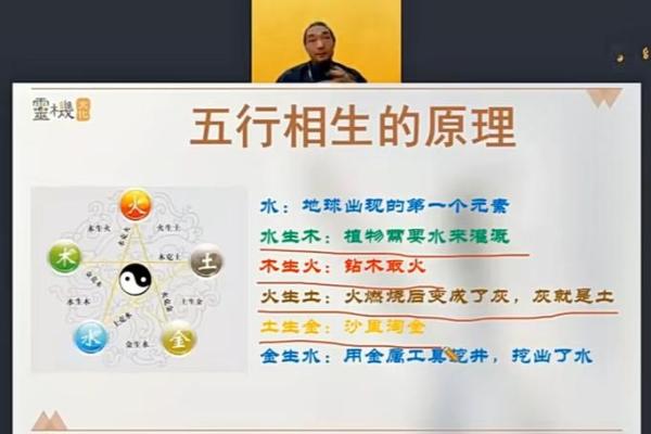 水生金命：探索命理中的生克与五行之美