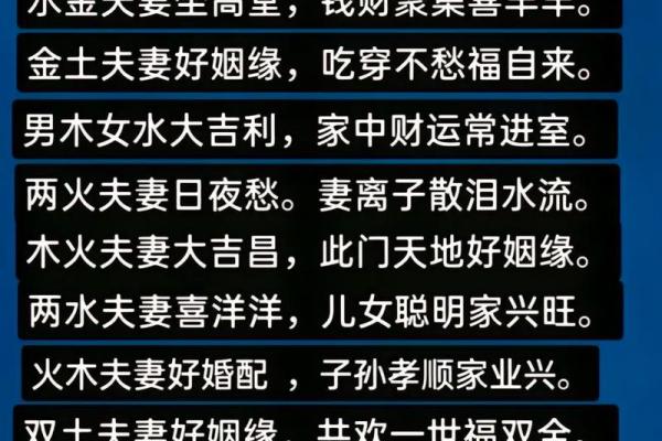 探讨生肖与五行命理的深刻关联与人生影响