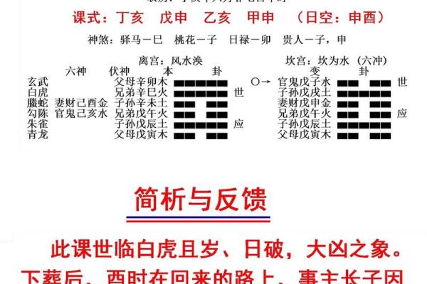 探索仙命之理：如何运用乾山巽向之法葬身之道