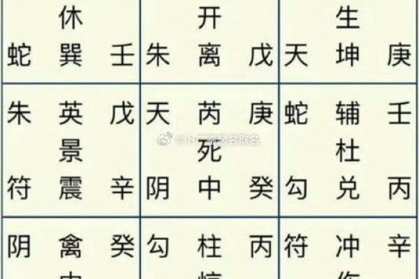 择日学与命理：如何通过八字与年命找到生活的平衡点