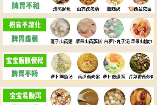 晚上睡眠不好可以吃什么？改善睡眠的美味食谱推荐