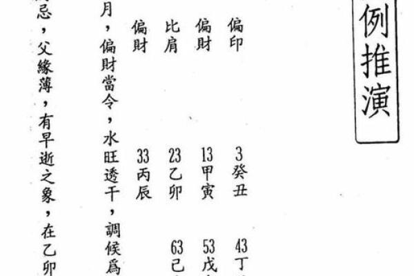 探究命运的奥秘：如何利用八字获得人生的启示与指引