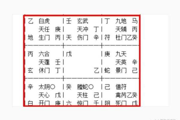 探秘奇门遁甲：腾蛇命详解与命运解析